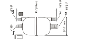 MS-MPL3 Capsule Filters