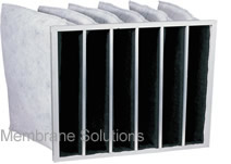 Activated carbon filters